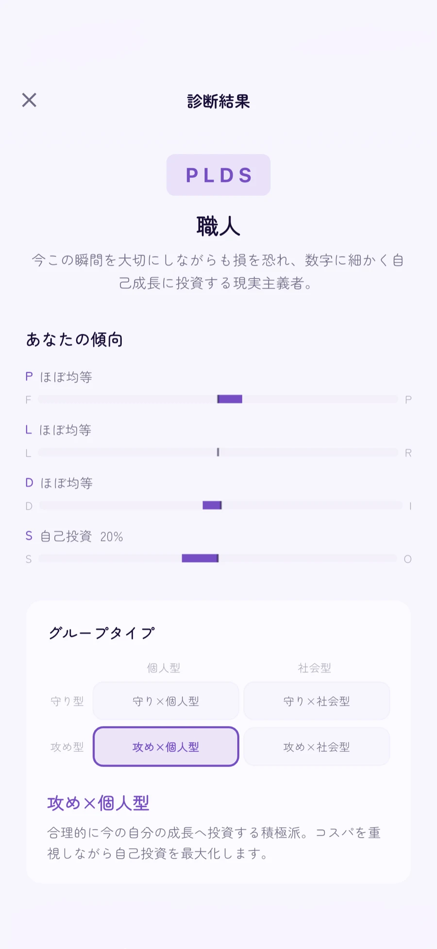 診断結果
